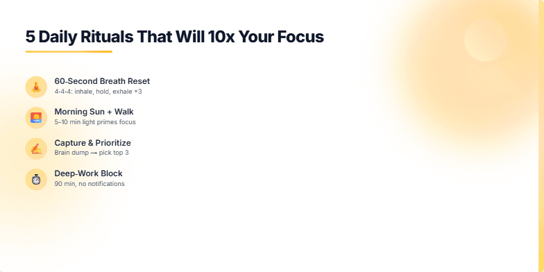A slide showcasing five daily rituals for improved focus against a calming sunrise gradient background. Each ritual, represented by a hand-drawn icon, fades in gently, creating a visually appealing and engaging experience. Fragment #5