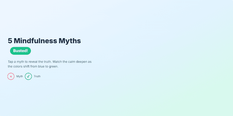 A slide debunking 5 common mindfulness myths. It features a serene gradient background transitioning from blues to greens, bold typography highlighting the myths and truths, and interactive elements with subtle animations and a ripple effect on click. Fragment #1