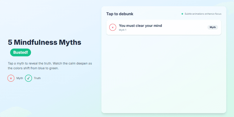 A slide debunking 5 common mindfulness myths. It features a serene gradient background transitioning from blues to greens, bold typography highlighting the myths and truths, and interactive elements with subtle animations and a ripple effect on click. Fragment #3