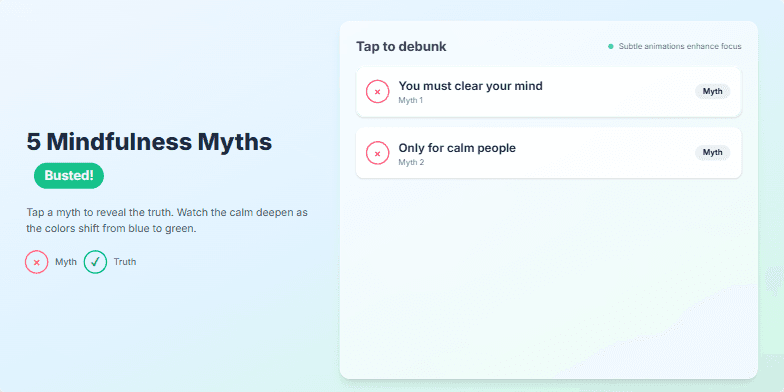 A slide debunking 5 common mindfulness myths. It features a serene gradient background transitioning from blues to greens, bold typography highlighting the myths and truths, and interactive elements with subtle animations and a ripple effect on click. Fragment #4