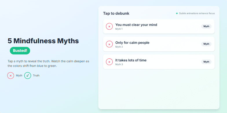 A slide debunking 5 common mindfulness myths. It features a serene gradient background transitioning from blues to greens, bold typography highlighting the myths and truths, and interactive elements with subtle animations and a ripple effect on click. Fragment #5