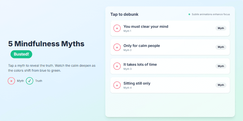 A slide debunking 5 common mindfulness myths. It features a serene gradient background transitioning from blues to greens, bold typography highlighting the myths and truths, and interactive elements with subtle animations and a ripple effect on click. Fragment #6