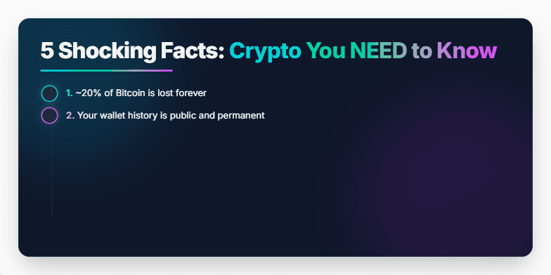 A slide with a dark background and neon accents showcasing '5 Shocking Facts: Crypto You NEED to Know'. Each fact is highlighted with an animated transition and a distinct neon color. Fragment #3
