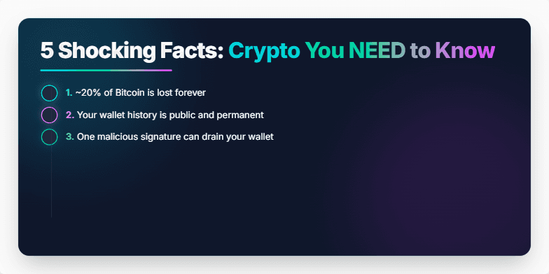 A slide with a dark background and neon accents showcasing '5 Shocking Facts: Crypto You NEED to Know'. Each fact is highlighted with an animated transition and a distinct neon color. Fragment #4
