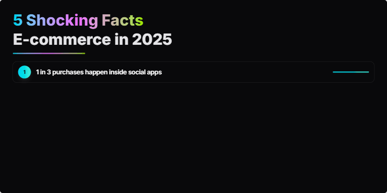 A slide with a dark background and neon accents displaying five shocking e-commerce facts for 2025. Each fact is animated and numbered, with supporting gradient lines and minimalist design. Fragment #2