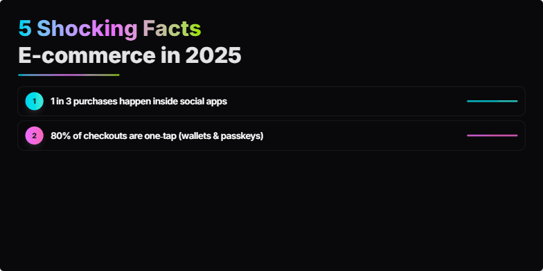A slide with a dark background and neon accents displaying five shocking e-commerce facts for 2025. Each fact is animated and numbered, with supporting gradient lines and minimalist design. Fragment #3