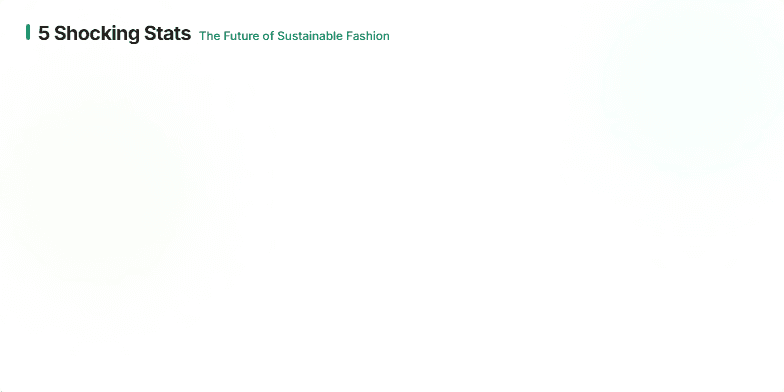 A slide showcasing five shocking statistics about the future of sustainable fashion.  Each statistic is presented on a card with gentle animations, earthy tones, and accents of green and gold. Watercolor illustrations and background gradients create a hopeful and inspiring mood. Fragment #1