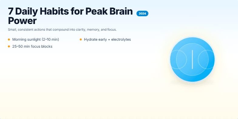 Slide displaying seven daily habits for peak brain power in 2024. A stylized brain icon pulsates with light, with habits cascading below. A stylized sunrise completes the visual, symbolizing a new day of optimized thinking. Fragment #4