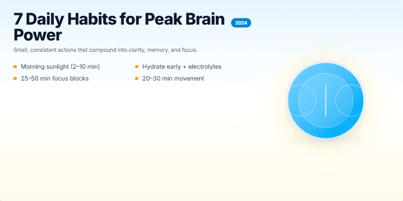 Slide displaying seven daily habits for peak brain power in 2024. A stylized brain icon pulsates with light, with habits cascading below. A stylized sunrise completes the visual, symbolizing a new day of optimized thinking. Fragment #5