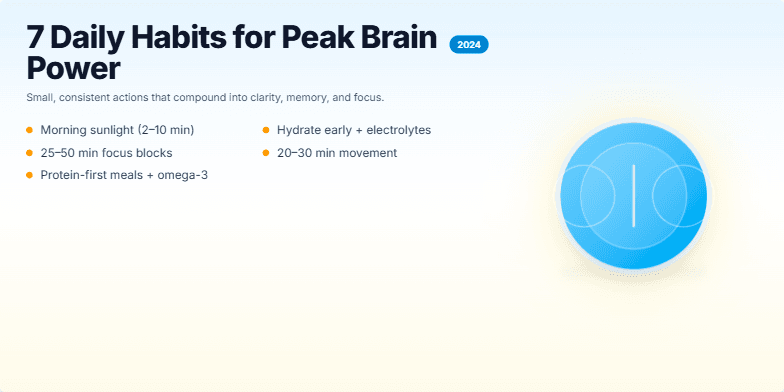 Slide displaying seven daily habits for peak brain power in 2024. A stylized brain icon pulsates with light, with habits cascading below. A stylized sunrise completes the visual, symbolizing a new day of optimized thinking. Fragment #6