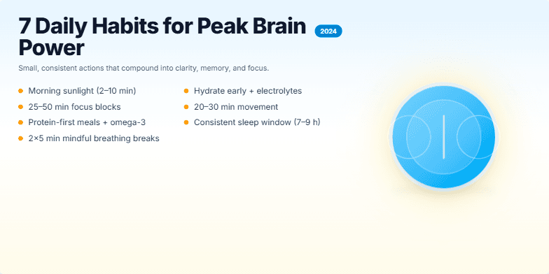 Slide displaying seven daily habits for peak brain power in 2024. A stylized brain icon pulsates with light, with habits cascading below. A stylized sunrise completes the visual, symbolizing a new day of optimized thinking. Fragment #8