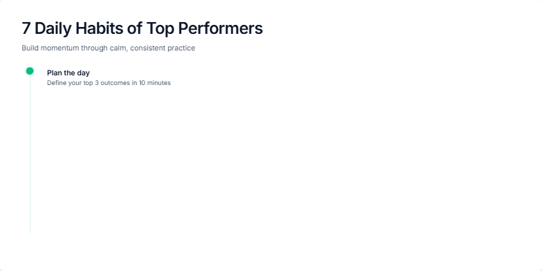 A minimalist slide displaying '7 Daily Habits of Top Performers' with subtle animations of growing plants, representing personal growth. Each habit is listed with a short description, against a calming blue and green background. Fragment #2