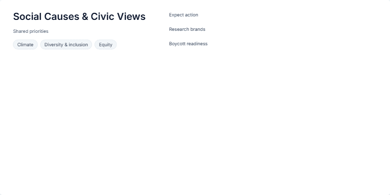 A business slide titled 'Social Causes & Civic Views,' comparing Gen Z and Millennials. The left panel outlines shared values and cohort descriptions. The right panel displays a chart with markers showing data points for Gen Z (blue) and Millennials (amber) on three metrics: 'Expect action,' 'Research brands,' and 'Boycott readiness'. Fragment #1
