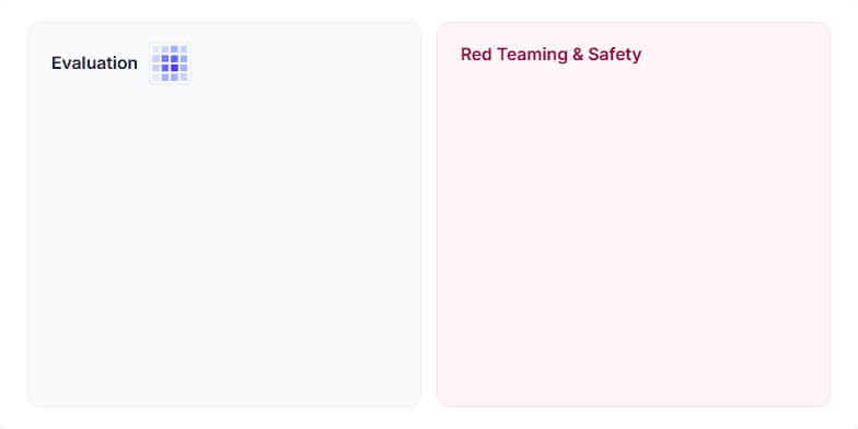 A slide divided into two main panels. The left panel, themed in blue, is titled 'Evaluation' and lists benchmarks and tests. The right panel, themed in rose, is titled 'Red Teaming & Safety' and lists adversarial testing methods. A small overlay at the bottom details 'Run hygiene' with a checklist. Fragment #1
