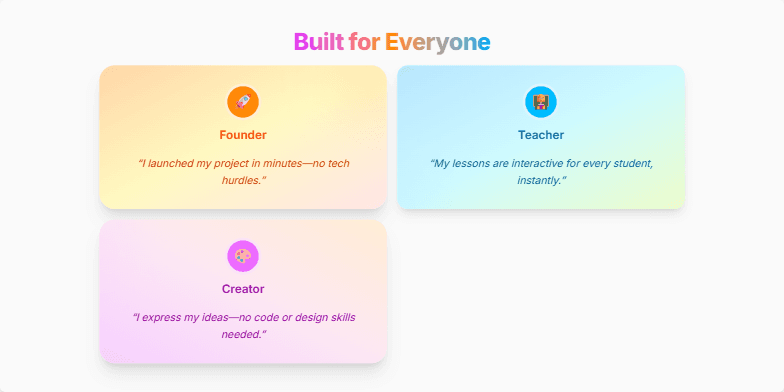 A slide with the title 'Built for Everyone'.  It showcases four user types: Founder, Teacher, Creator, and Student, each with a testimonial about the platform's benefits. The design is vibrant and emphasizes inclusivity. Fragment #4
