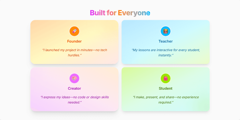 A slide with the title 'Built for Everyone'.  It showcases four user types: Founder, Teacher, Creator, and Student, each with a testimonial about the platform's benefits. The design is vibrant and emphasizes inclusivity. Fragment #5
