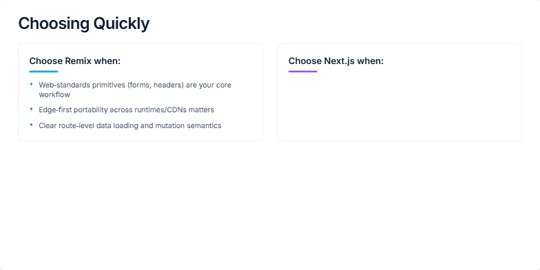 A comparison slide titled 'Choosing Quickly' contrasting the Remix and Next.js frameworks. The left column, accented in blue, lists reasons to choose Remix, focusing on web standards and progressive enhancement. The right column, in purple, highlights reasons for Next.js, such as React Server Components and Vercel integration. A concluding note at the bottom advises that both are excellent choices. Fragment #4