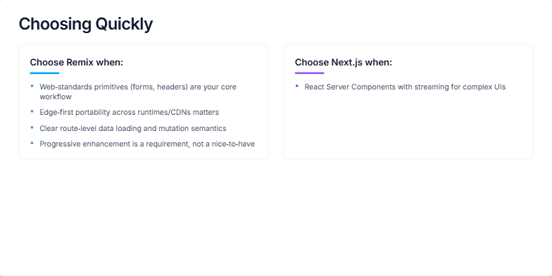 A comparison slide titled 'Choosing Quickly' contrasting the Remix and Next.js frameworks. The left column, accented in blue, lists reasons to choose Remix, focusing on web standards and progressive enhancement. The right column, in purple, highlights reasons for Next.js, such as React Server Components and Vercel integration. A concluding note at the bottom advises that both are excellent choices. Fragment #6