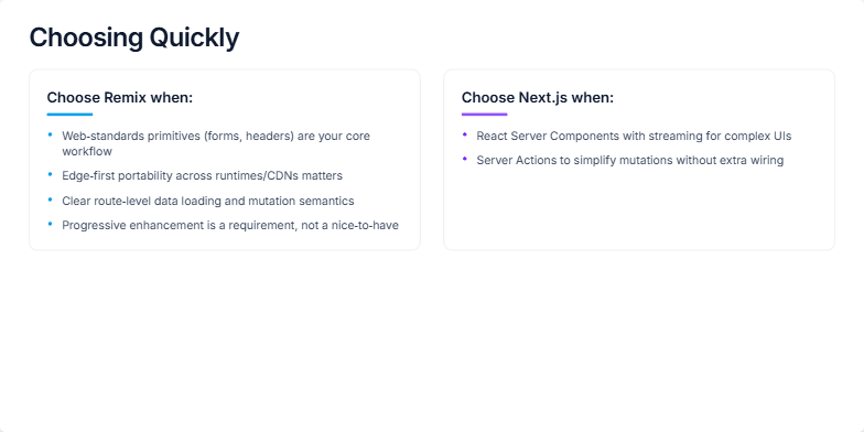A comparison slide titled 'Choosing Quickly' contrasting the Remix and Next.js frameworks. The left column, accented in blue, lists reasons to choose Remix, focusing on web standards and progressive enhancement. The right column, in purple, highlights reasons for Next.js, such as React Server Components and Vercel integration. A concluding note at the bottom advises that both are excellent choices. Fragment #7