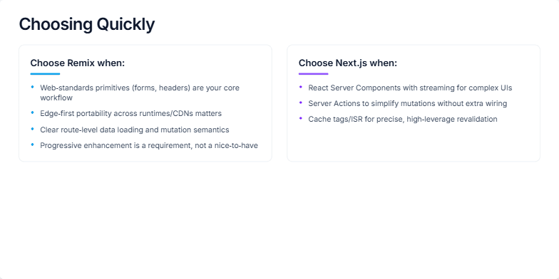 A comparison slide titled 'Choosing Quickly' contrasting the Remix and Next.js frameworks. The left column, accented in blue, lists reasons to choose Remix, focusing on web standards and progressive enhancement. The right column, in purple, highlights reasons for Next.js, such as React Server Components and Vercel integration. A concluding note at the bottom advises that both are excellent choices. Fragment #8