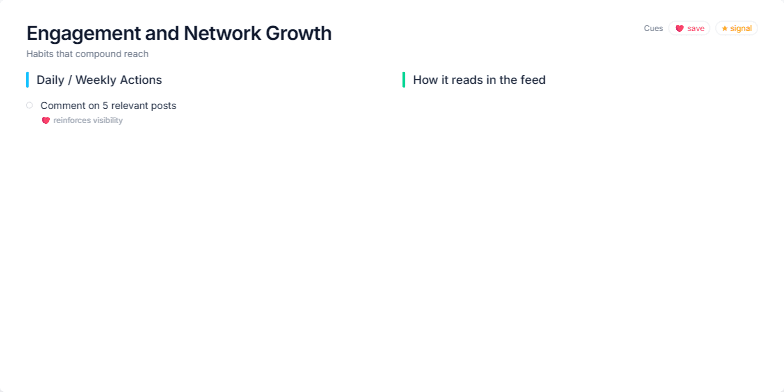 A slide titled 'Engagement and Network Growth' with the subtitle 'Habits that compound reach'. It's split into two columns. The left column, 'Daily / Weekly Actions,' lists tasks like 'Comment on 5 relevant posts.' The right column, 'How it reads in the feed,' shows examples of messages in chat bubbles. Fragment #2