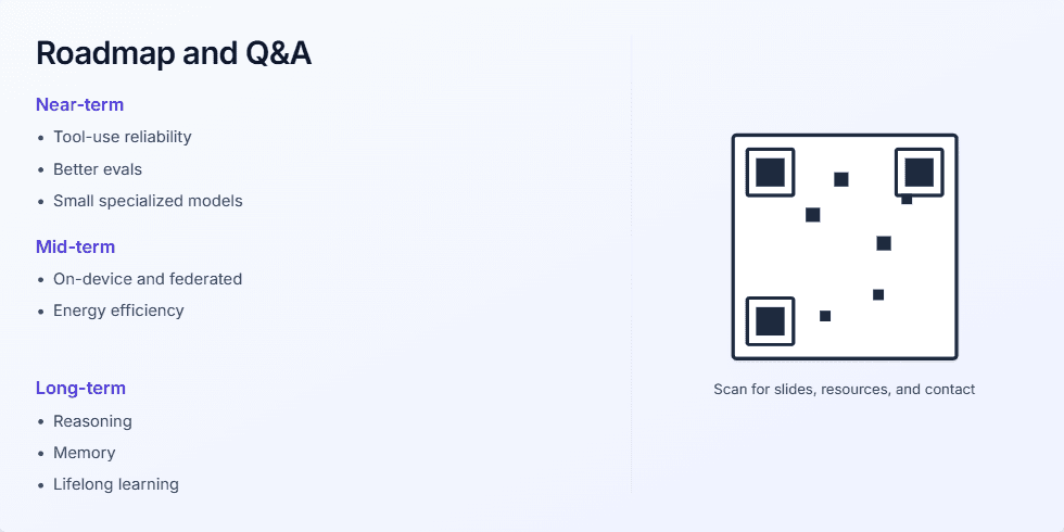 A presentation slide titled 'Roadmap and Q&A'. The left side details a roadmap with 'Near-term', 'Mid-term', and 'Long-term' goals. The right side displays a large, stylized QR code above text that reads 'Scan for slides, resources, and contact' and 'Thank you — happy to take your questions.' Fragment #12