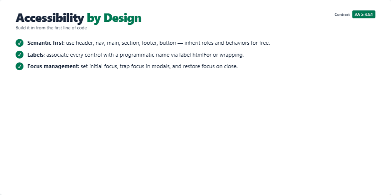 Slide on web accessibility best practices, showing a checklist of key considerations like semantic HTML, labeling, focus management, keyboard navigation, and ARIA attributes, along with a code example demonstrating proper label association and focus trap activation. Fragment #4