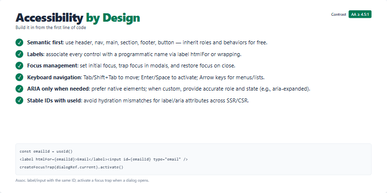 Slide on web accessibility best practices, showing a checklist of key considerations like semantic HTML, labeling, focus management, keyboard navigation, and ARIA attributes, along with a code example demonstrating proper label association and focus trap activation. Fragment #7