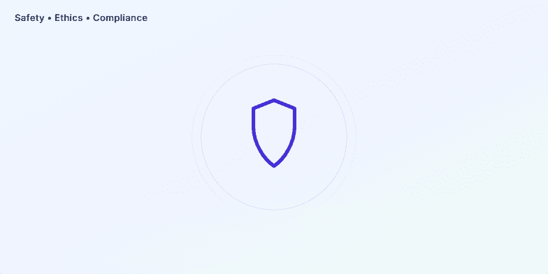 Slide visualizing AI safety, ethics, and compliance principles with a central shield icon and surrounding tags for privacy, bias mitigation, explainability, and alignment. Badges for GDPR, SOC 2, and ISO 27001 are displayed at the bottom. Fragment #2