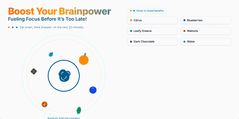 A vibrant slide showcasing a central brain icon surrounded by orbiting fruits and vegetables, symbolizing nutrients enhancing cognitive function. Hovering over each food item reveals its specific brain-boosting benefits. Fragment #2