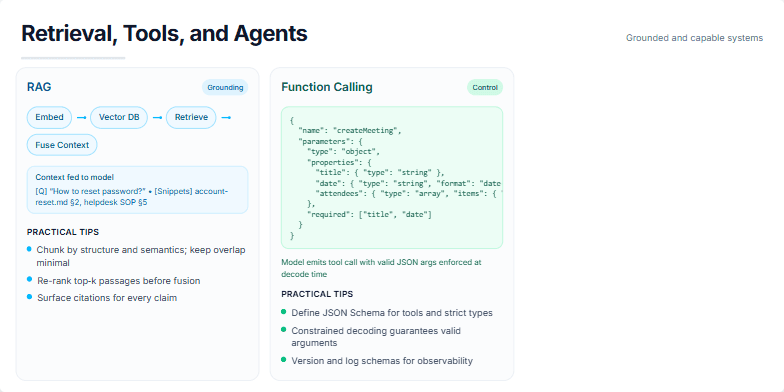 A slide titled 'Retrieval, Tools, and Agents' comparing three AI system patterns: RAG (blue), Function Calling (green), and Agentic Loop (amber), each presented in a separate column with a diagram and practical tips. Fragment #3