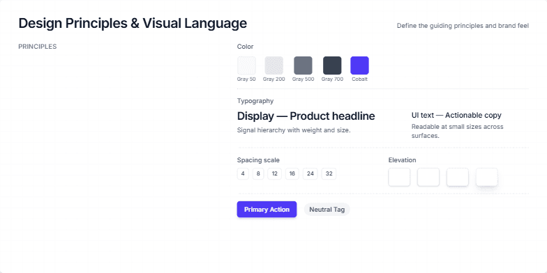 Slide depicting the challenge of a cluttered creation flow.  It highlights four key pain points: too many steps, unclear progress, weak live preview, and export friction. A funnel visualization represents the user drop-off, narrowing from start to export. Fragment #2