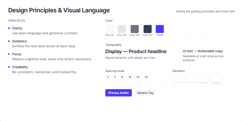 Slide depicting the challenge of a cluttered creation flow.  It highlights four key pain points: too many steps, unclear progress, weak live preview, and export friction. A funnel visualization represents the user drop-off, narrowing from start to export.