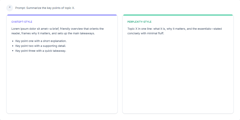 Slide comparing ChatGPT and Perplexity AI responses. ChatGPT's response is in a card with a bullet point list, while Perplexity's is a concise paragraph with source citations. Fragment #3