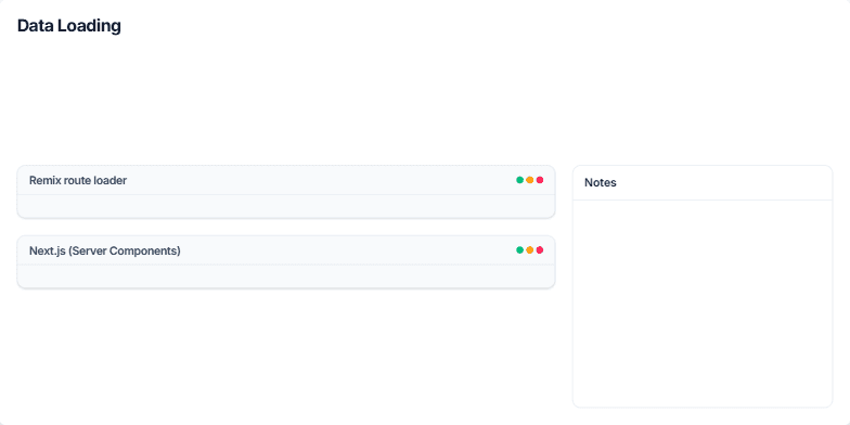 A slide titled 'Data Loading' comparing code snippets for Remix and Next.js. The left side shows a 'Remix route loader' and a 'Next.js (Server Components)' example. The right side has a 'Notes' panel with bullet points explaining the concepts. Fragment #1