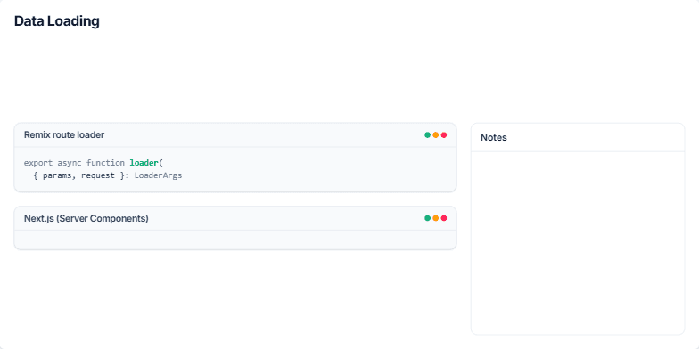 A slide titled 'Data Loading' comparing code snippets for Remix and Next.js. The left side shows a 'Remix route loader' and a 'Next.js (Server Components)' example. The right side has a 'Notes' panel with bullet points explaining the concepts. Fragment #3