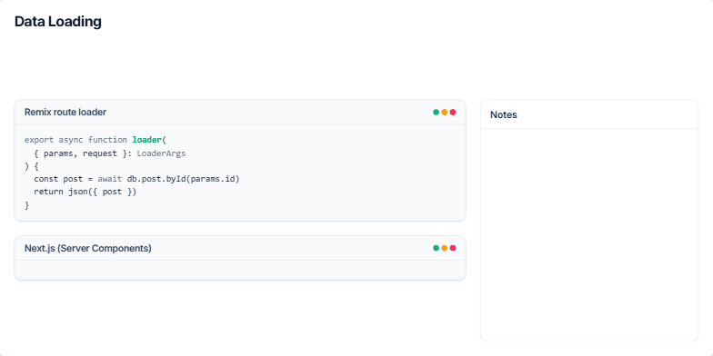 A slide titled 'Data Loading' comparing code snippets for Remix and Next.js. The left side shows a 'Remix route loader' and a 'Next.js (Server Components)' example. The right side has a 'Notes' panel with bullet points explaining the concepts. Fragment #6