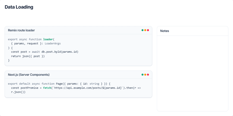 A slide titled 'Data Loading' comparing code snippets for Remix and Next.js. The left side shows a 'Remix route loader' and a 'Next.js (Server Components)' example. The right side has a 'Notes' panel with bullet points explaining the concepts. Fragment #8