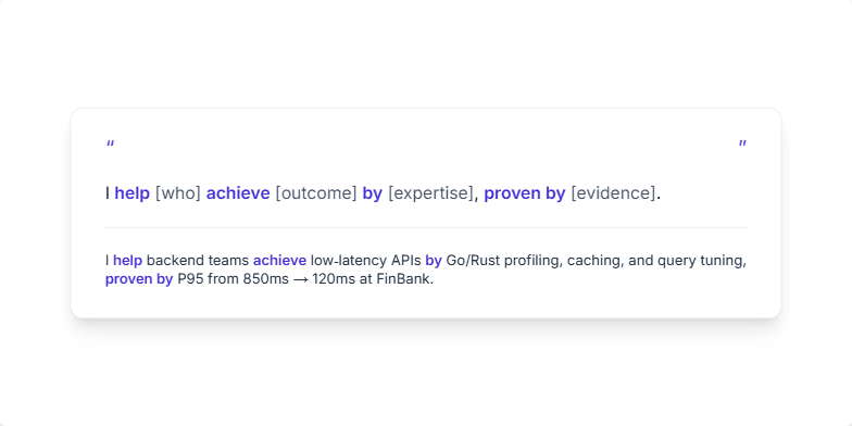 A slide presenting a formula for a professional value proposition. At the top, it reads 'I help [who] achieve [outcome] by [expertise], proven by [evidence].' Below a dividing line, three concrete examples for backend teams, ML engineers, and platform teams are listed. Fragment #2
