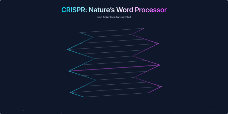 An animated educational slide about CRISPR with a dark futuristic background. In the center, a stylized, rotating DNA double helix glows with cyan and magenta. A glowing cursor icon glides along the helix, stops to highlight a magenta segment, which is then 'snipped' out and replaced by a new cyan segment, visually explaining gene editing as a 'find and replace' function. Fragment #2