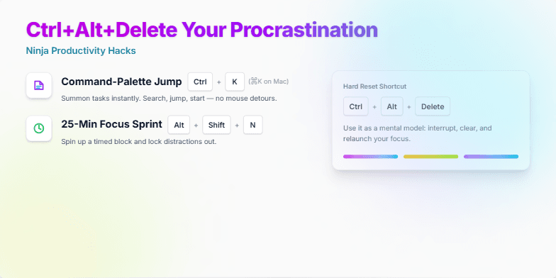A slide titled 'Ctrl+Alt+Delete Your Procrastination: Ninja Productivity Hacks' showcasing three productivity hacks with animated icons, keyboard shortcuts, and a celebratory confetti animation on a vibrant neon-colored background. Fragment #3