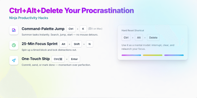 A slide titled 'Ctrl+Alt+Delete Your Procrastination: Ninja Productivity Hacks' showcasing three productivity hacks with animated icons, keyboard shortcuts, and a celebratory confetti animation on a vibrant neon-colored background. Fragment #4