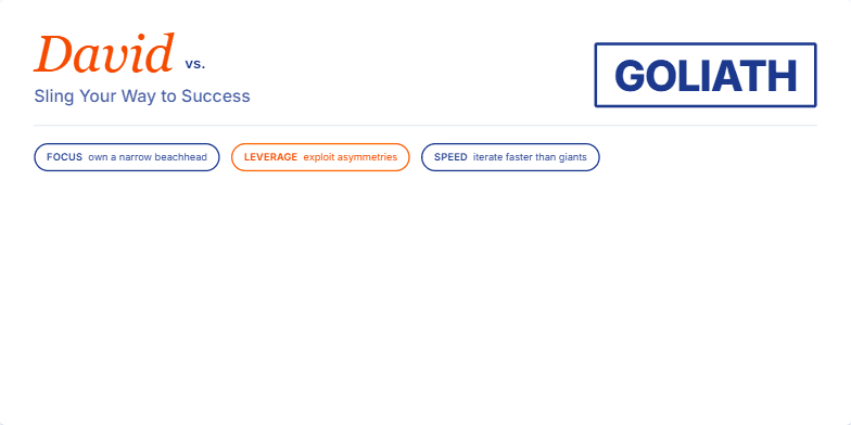 A slide titled 'David vs. Goliath Startups: Sling Your Way to Success' with 'David' in a playful orange font and 'GOLIATH' in a stark blue corporate font. A slingshot animation launches a pebble towards 'GOLIATH', symbolizing a startup's strategic advantage. Fragment #2
