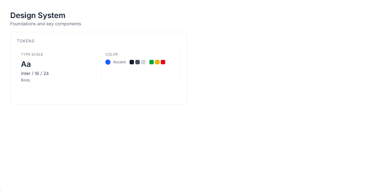 Slide showcasing a design system with sections for tokens, components, states, and light/dark mode previews. Fragment #1
