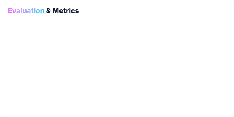 Slide displaying evaluation metrics for machine learning tasks, including classification, regression, and LLMs. It features a bar chart for accuracy comparison and a gauge for latency visualization. Fragment #1
