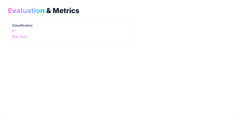 Slide displaying evaluation metrics for machine learning tasks, including classification, regression, and LLMs. It features a bar chart for accuracy comparison and a gauge for latency visualization. Fragment #2