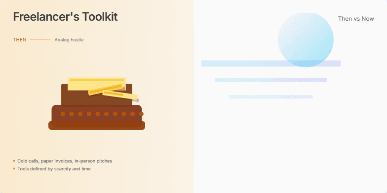 A split-screen image contrasting vintage freelancing tools (typewriter, rolodex) in sepia tones with modern tools (laptop, smartphone) in vibrant colors, highlighting the evolution of freelancing. Fragment #2