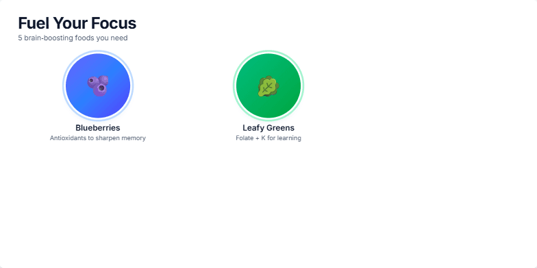 A slide titled 'Fuel Your Focus: 5 brain-boosting foods you need' showcasing blueberries, leafy greens, salmon, walnuts & seeds, and dark chocolate. Each food is represented by a vibrant emoji and accompanied by a short description of its brain-boosting benefits. Fragment #3