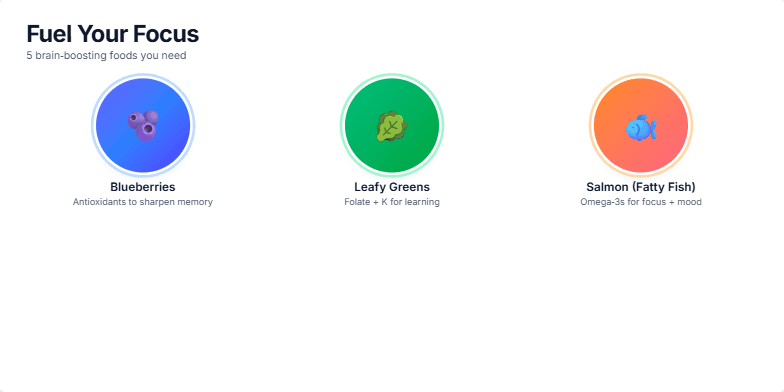 A slide titled 'Fuel Your Focus: 5 brain-boosting foods you need' showcasing blueberries, leafy greens, salmon, walnuts & seeds, and dark chocolate. Each food is represented by a vibrant emoji and accompanied by a short description of its brain-boosting benefits. Fragment #4