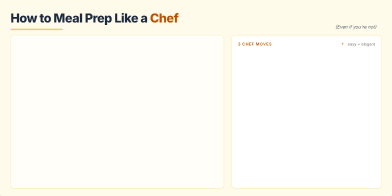 A slide illustrating how to meal prep like a chef. It shows ingredients transforming into portioned meals with icons and text explaining the three key steps: prepping components, mixing fast, and portioning. Fragment #1